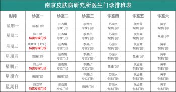 南京皮肤病研究所清明节什么时候放号